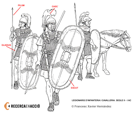 Les armes dels romans