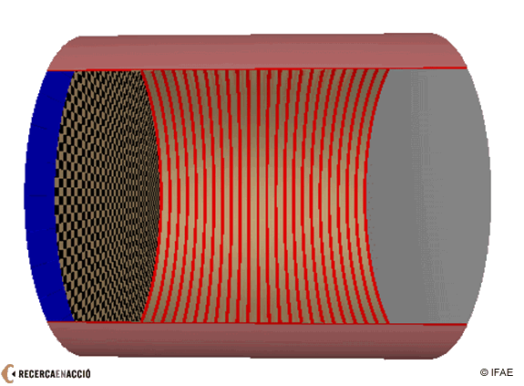 Imatge dinàmica d'un detector TPC