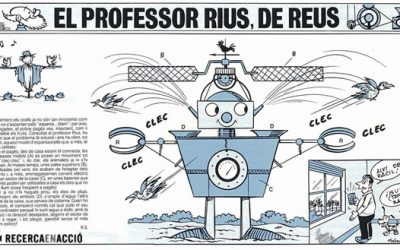 2. Què volem analitzar en els dibuixos?