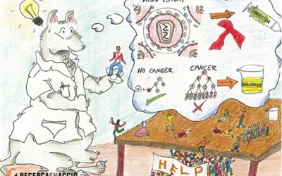 14. Quin aspecte tenen els científics segons els nens catalans?