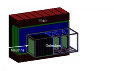3. Com podem observar els neutrins?