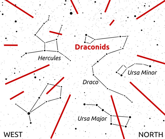 On hem de mirar per veure la pluja de meteorits del 8 d'Octubre?