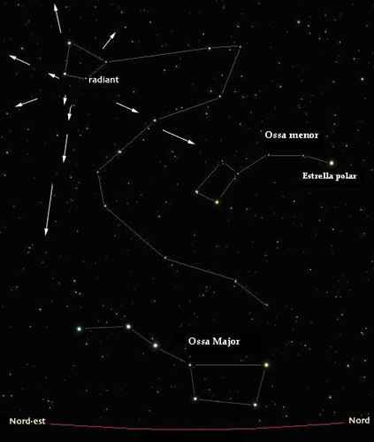 8: Què cal fer per observar i fotografiar la pluja de meteors