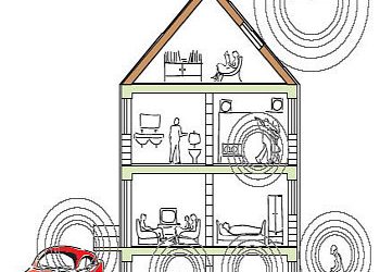 8: Baixa la ràdio… que no sento la tele!