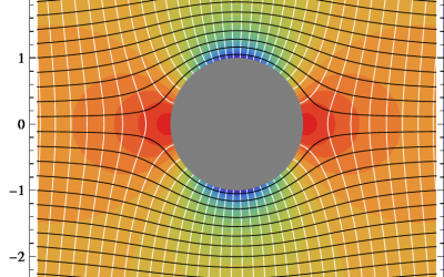13: L'atmosfera al descobert