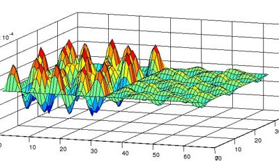 14: Més val prevenir que ensorrar!