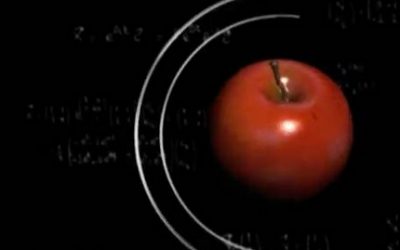 Determinació de l’acceleració de la gravetat