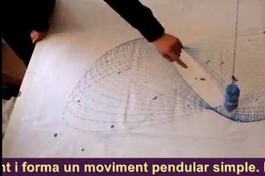Composició de dos moviments (pèndol i el·lipse)