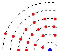 Número d'electrons als àtoms