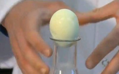 La força de la pressió atmosfèrica