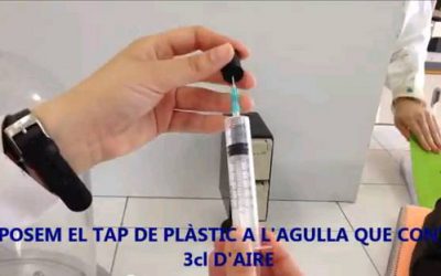 La Llei de Boyle Mariotte