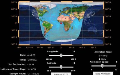 Simulacions astronòmiques