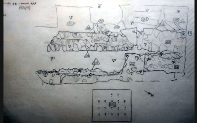 8: El dibuix arqueològic