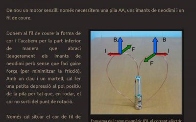 El bloc Fislab: experiments de física en vídeo