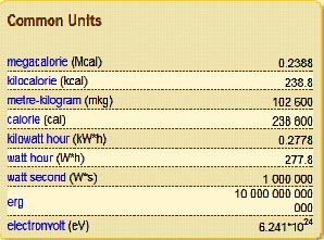 7: Com interpretar la factura del gas