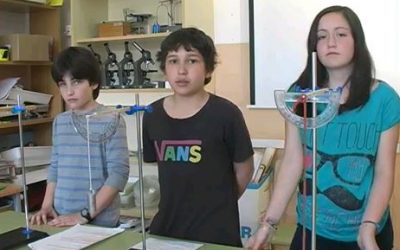 El funcionament del pèndol