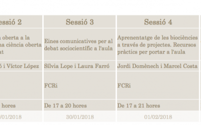 Pitàgores, òptica i flames que no cremen