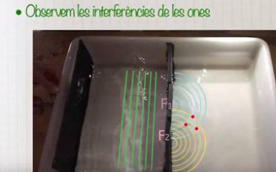 Interferències de les ones