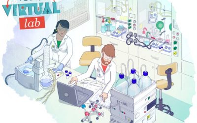 ICIQ Virtual lab: experiments de química en família i a la classe
