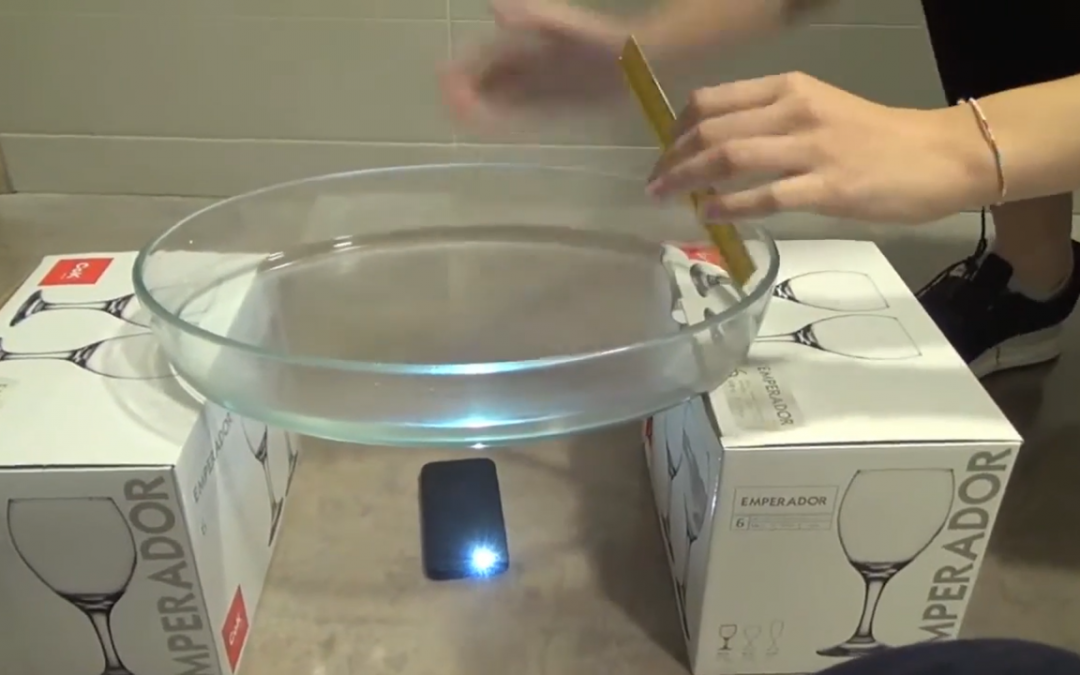 El moviment ondulatori a la superfície de l’aigua