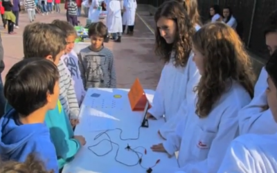 Experiments sobre energia