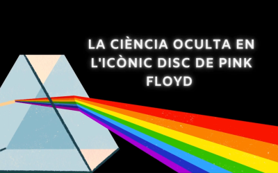 La refracció de la llum