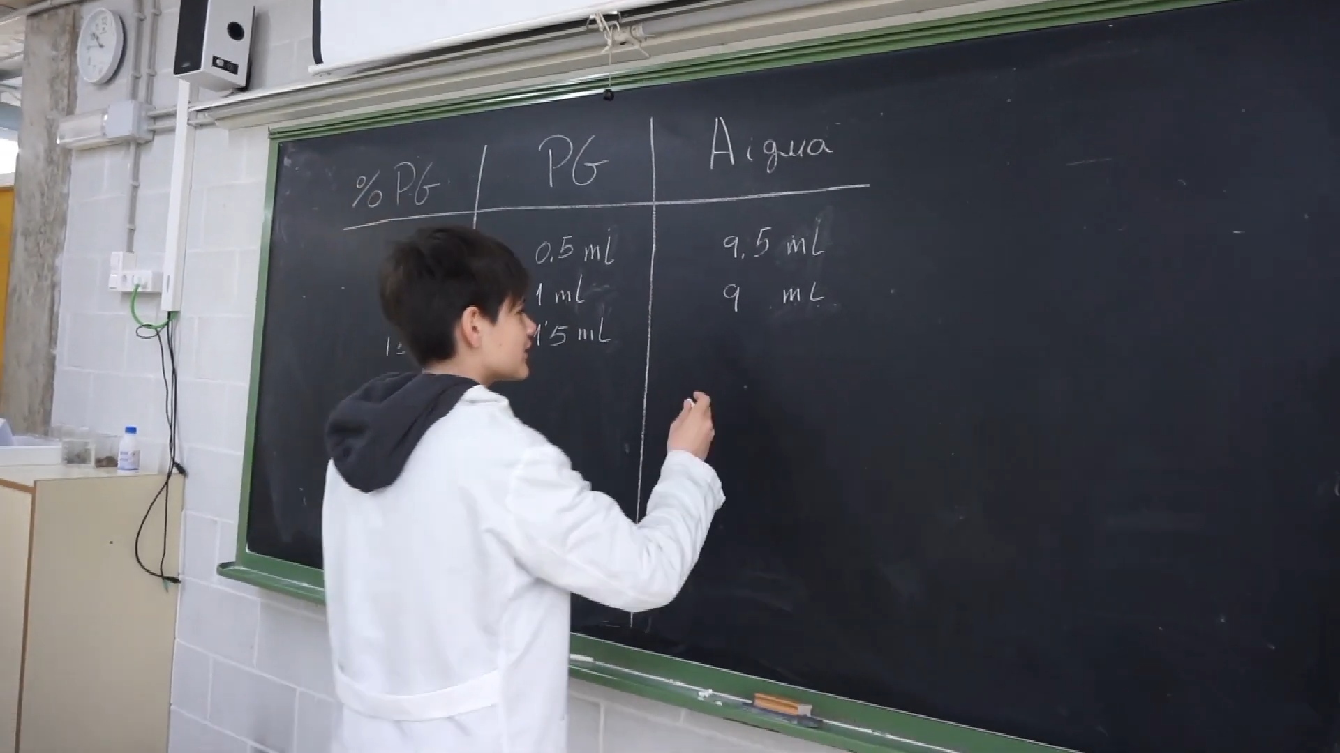 (60) Quimiotaxi artificial (Institut Lauro, les Franqueses del Vallès) 00-01-10