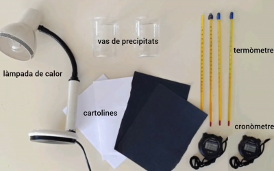 L’efecte hivernacle