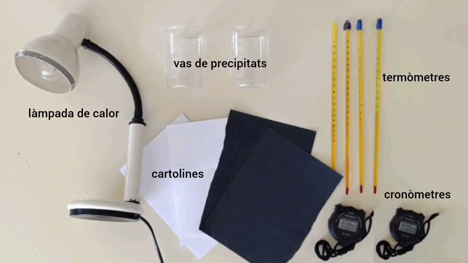 (60) L’efecte hivernacle (Institut d’Argentona, Argentona) 00-00-11